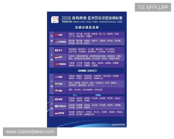 2026年世界杯亚洲区预选赛分组情况详解及最新赛程安排