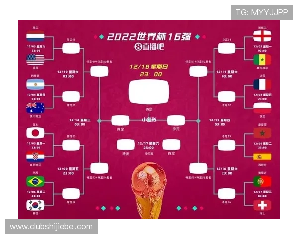 2026年世界杯晋级名单公布时间及各参赛国家晋级情况全面解读