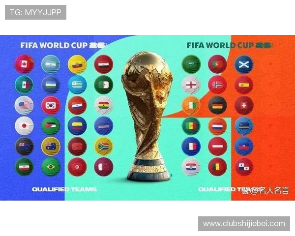 2026年世界杯洲际附加赛规则对参赛队伍的资格筛选流程详解