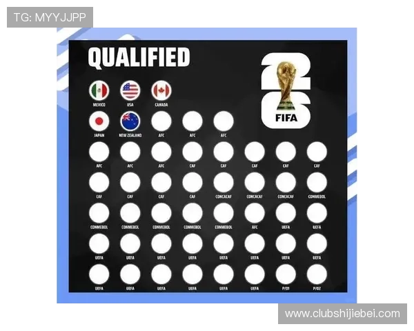 2026年世界杯赛制晋级规则如何影响各国球队晋级路径详尽指南