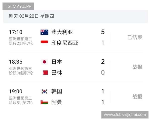 2026年美加墨世界杯分组情况详解及最新赛程安排分析