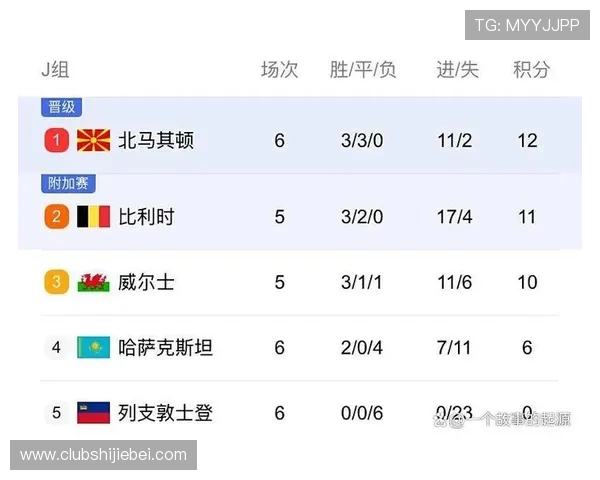 2026年美加墨世界杯开赛时间及各阶段比赛时间表全解析，确保粉丝不错过任何精彩瞬间