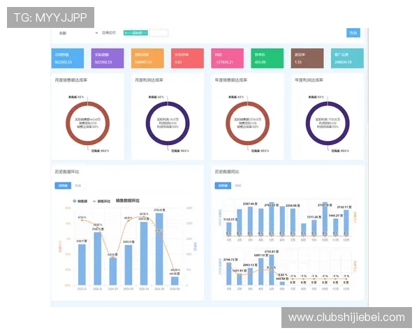 世界杯奖金分配方案优化建议：提升公平性与激励机制的多维度策略分析