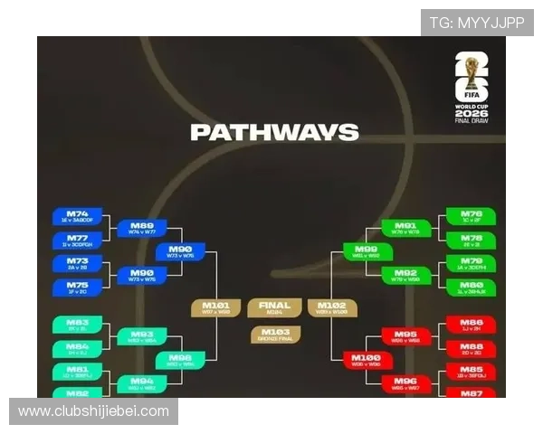 2026世界杯亚洲区预选赛附加赛晋级形势分析与热门球队预测