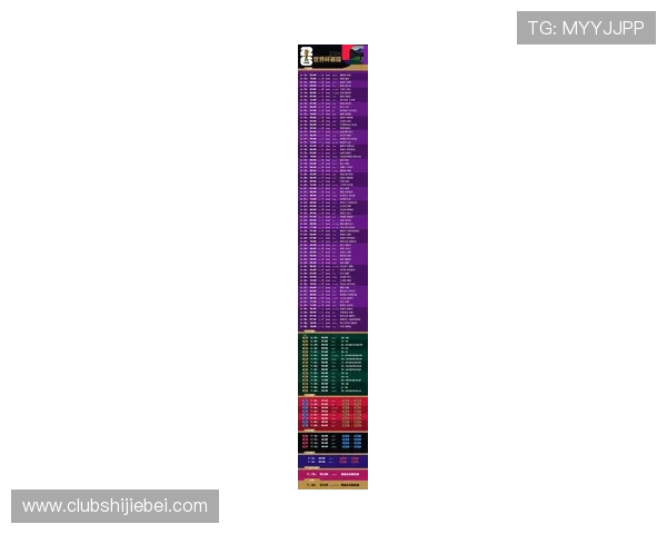 2026年世界杯举办时间和地点详细信息，帮助球迷提前规划观看行程