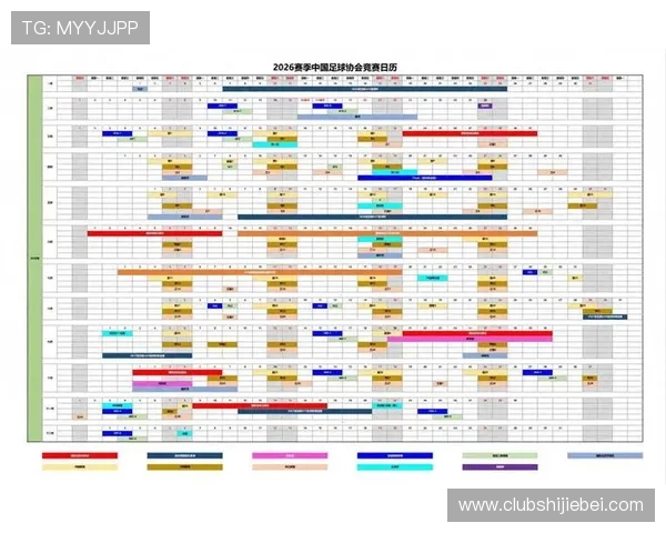 2026年世界杯分组情况分析未来比赛的晋级规则和小组赛赛程安排