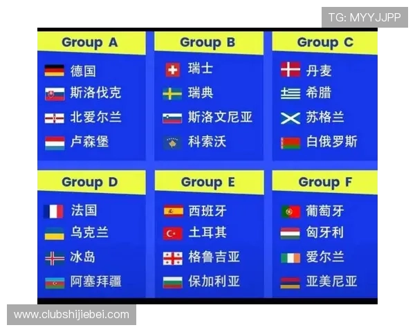 2026年世界杯欧洲区预选赛完整赛程安排及重要比赛时间节点解析