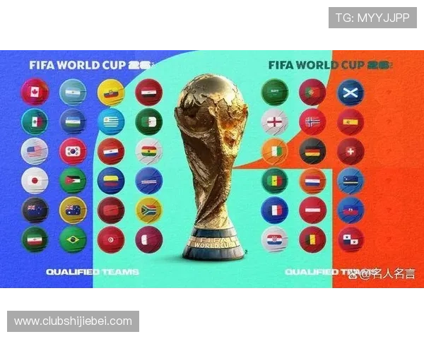 全面解读2026年世界杯小组赛规则：比赛流程、淘汰机制与积分规则详尽介绍